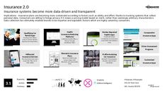 Brand Collection Trend Report Research Insight 3