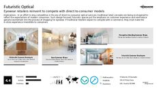 Concept Store Trend Report Research Insight 2