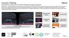 Experiential Tech Trend Report Research Insight 6
