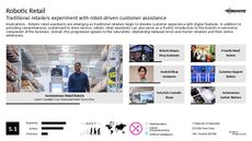 Customer Assistance Trend Report Research Insight 6