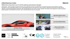 Adventurous Auto Trend Report Research Insight 6