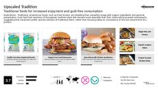 Organic Food Trend Report Research Insight 2
