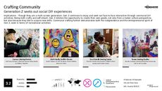 Gen Z Trend Report Research Insight 7