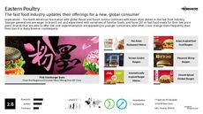 Baby Trend Report Research Insight 8