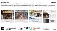 In-Store Design Trend Report Research Insight 1