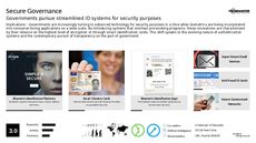 Tech Security Trend Report Research Insight 8