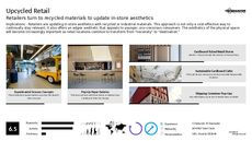 Store Experience Trend Report Research Insight 1