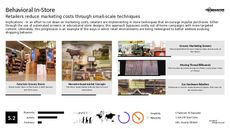 Mobile App Marketing Trend Report Research Insight 8