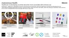Health Trend Report Research Insight 4