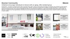 Collaborative Consumption Trend Report Research Insight 1