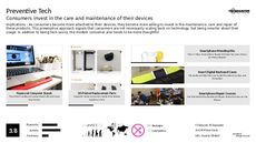 Gen X Consumer Trend Report Research Insight 7