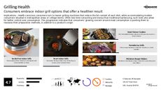 Meat Snacking Trend Report Research Insight 4