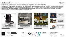 Design Trend Report Research Insight 3