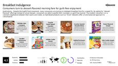 Food Transparency Trend Report Research Insight 6