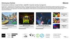 Experiential Branding Trend Report Research Insight 5