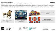 Crowdfunded Business Trend Report Research Insight 3