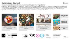 In-Store Customization Trend Report Research Insight 3