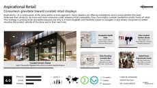 In-Store Customization Trend Report Research Insight 4