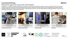 Customer Assistance Trend Report Research Insight 7