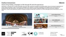VR Simulation Trend Report Research Insight 4