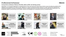 Work Trend Report Research Insight 3
