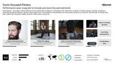 Healthy Living Trend Report Research Insight 1