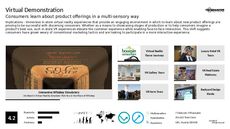 VR Simulation Trend Report Research Insight 8
