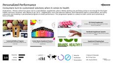 Exercise Trend Report Research Insight 4