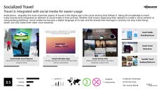 LinkedIn Trend Report Research Insight 7