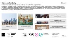 Corporation Trend Report Research Insight 6