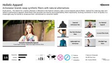 Sustainability Trend Report Research Insight 5