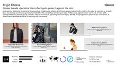 Snowboarding Trend Report Research Insight 6