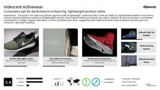 Personal Branding Trend Report Research Insight 8