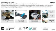 Paper Trend Report Research Insight 7
