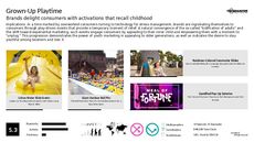 Experiential Tech Trend Report Research Insight 1
