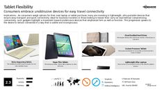 Tablet Trend Report Research Insight 6