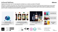 Artisanal Marketing Trend Report Research Insight 4