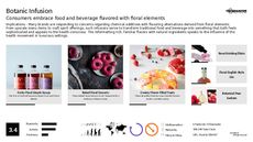 Food Transparency Trend Report Research Insight 7