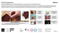 Gen Z Trend Report Research Insight 6