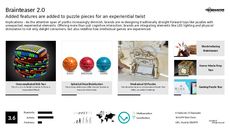 Experiential Branding Trend Report Research Insight 2