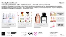 Food Transparency Trend Report Research Insight 2