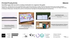 Gamified Education Trend Report Research Insight 8