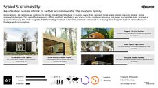 Sustainability Trend Report Research Insight 2