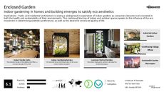 Garden Trend Report Research Insight 2
