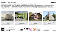 Mansion Trend Report Research Insight 6