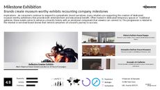 Museum Trend Report Research Insight 6