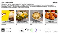 Breakfast Trend Report Research Insight 2