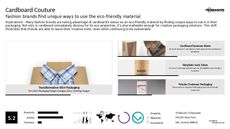 Packaging Trend Report Research Insight 8