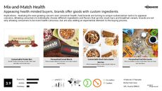 Breakfast Trend Report Research Insight 3