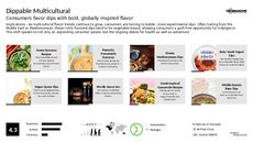 Vegetable Trend Report Research Insight 3